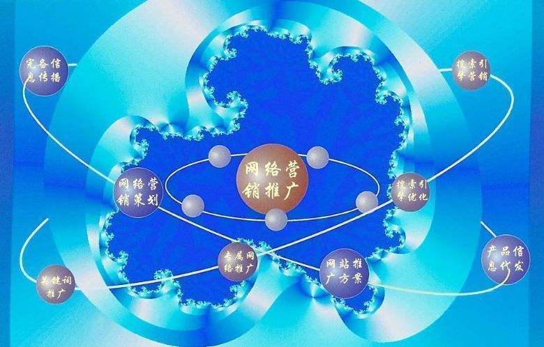 郊区新媒体运营企业需要掌握的网络推广技巧有哪些